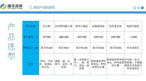 得力集團(tuán)與上海捷豐線上技術(shù)交流會(huì)議圓滿成功